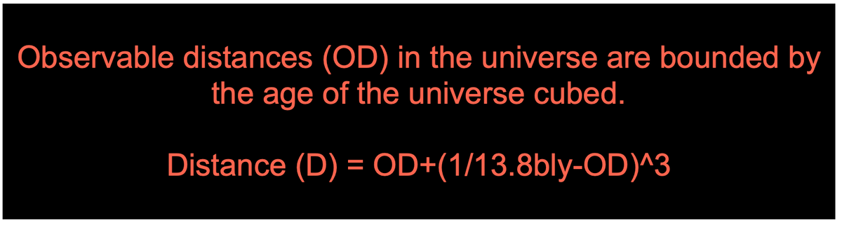 A Mathematical Cosmology Model